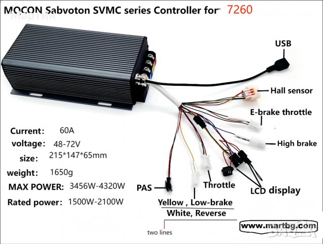 Контролер Sabvoton SVMC7260 1500W Smart Синусоиден с Bluetooth, снимка 2 - Аксесоари за велосипеди - 42550418