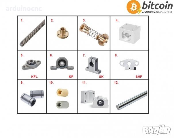 Винт с трапецовидна резба T8 с Anti-Backlash гайка за 3D принтер и CNC