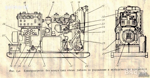 📀 Електроагрегати АД10 Т230М Т400М техническо ръководство обслужване на 📀 диск CD 📀 , снимка 16 - Специализирана литература - 37239268