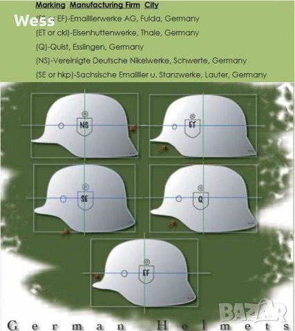 Емблеми, декали за германска каска, снимка 6 - Други ценни предмети - 27904420