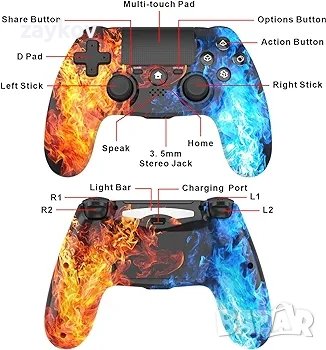 Безжичен контролер DYONDER за PS4, безжичен дистанционен геймпад, снимка 2 - Друга електроника - 43899745