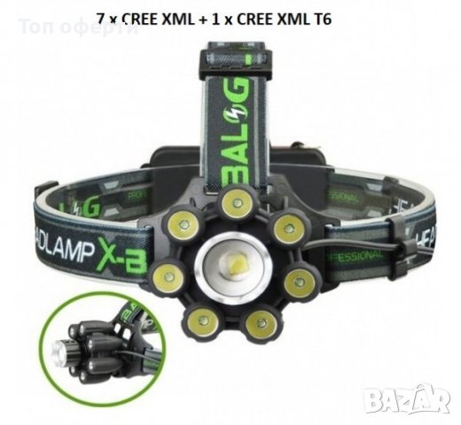 Челник X-BALOG BL-T88 с 1 брой XML T6, 7 броя CREE XML COB диоди, ZOOM, снимка 3 - Къмпинг осветление - 37883862