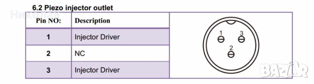 стенд за комън рейл, пиезо и обикновенни дюзи, снимка 9 - Ремонт на ГНП и дюзи - 32081604