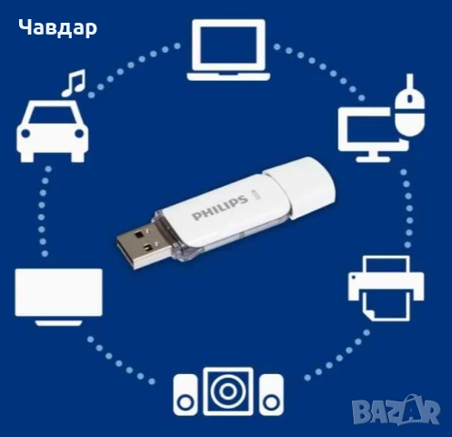 Philips Snow Edition 2.0 USB Флаш памет 2 бр х 32GB, снимка 6 - Друга електроника - 51500051
