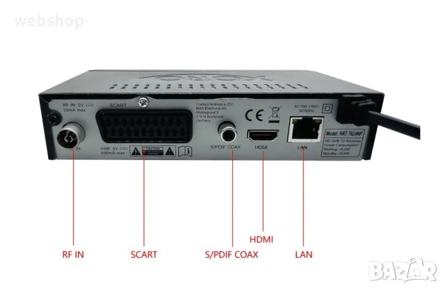 Декодер Приемник за ефирна цифрова телевизия, DVB-T/T2, снимка 4 - Приемници и антени - 43180718