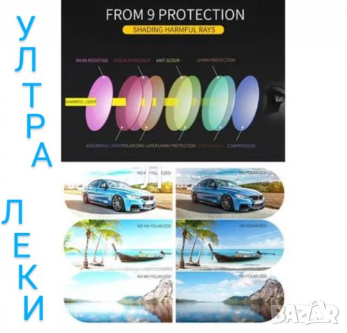 Слънчеви очила "DAIWA" , "Shimano", снимка 4 - Спортна екипировка - 36918004