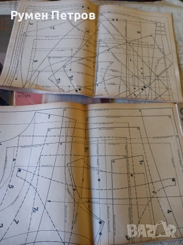 Списание SIBYLLE, ГДР., снимка 5 - Списания и комикси - 52773683