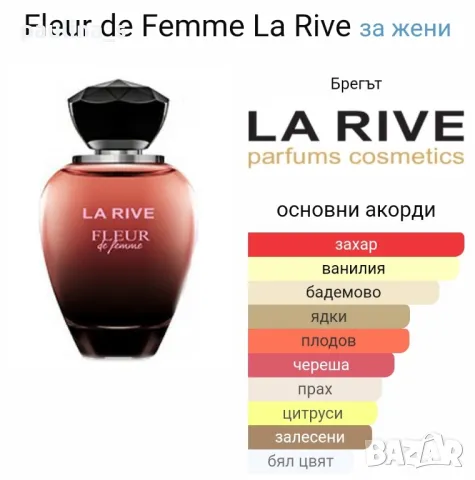 Бюджетни парфюми / La Rive, Cuba , снимка 13 - Дамски парфюми - 48545804
