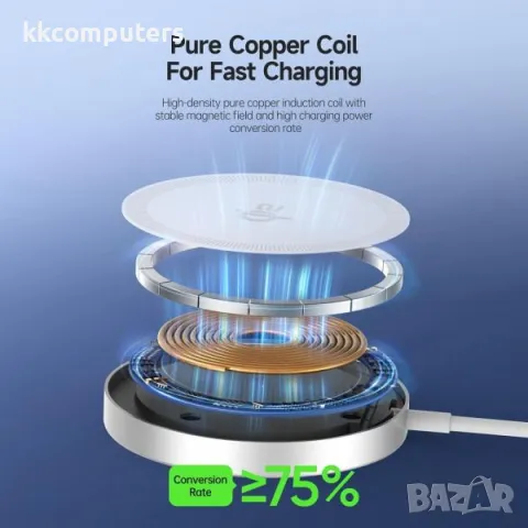 Duzzona Wireless /безжично/ зарядно W18 MagSafe 15W / Бял / Баркод : 456508, снимка 4 - Оригинални зарядни - 50223047