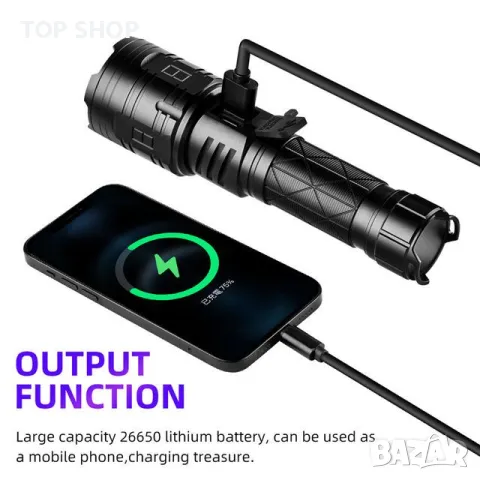 Мощно супер ярко фенерче 4000 лумена USB акумулаторно тактическо 16-клетъчно LED Водоустойчиво, снимка 8 - Гедорета - 49093000