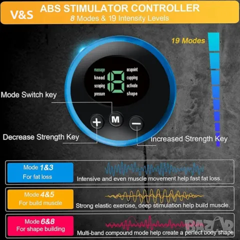 Мускулен стимулатор LOFFU EMS, Safty Effective Quick ABS Trainer, електрически тоник за коремни муск, снимка 7 - Масажори - 47780045