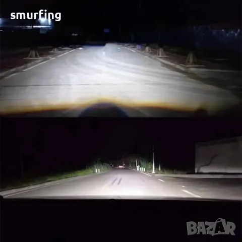 Диодни крушки H7 200W с вграден вентилатор, снимка 5 - Аксесоари и консумативи - 50160317