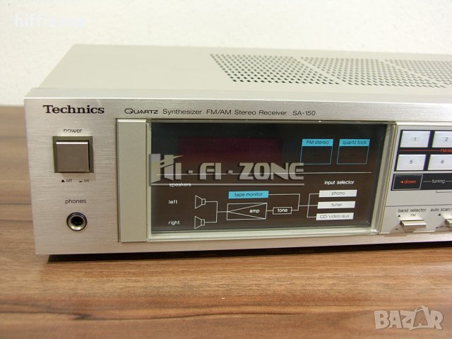 РЕСИВЪР  Technics sa-150 , снимка 4 - Ресийвъри, усилватели, смесителни пултове - 40330717