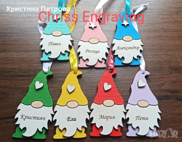 Коледни гномчета с имена