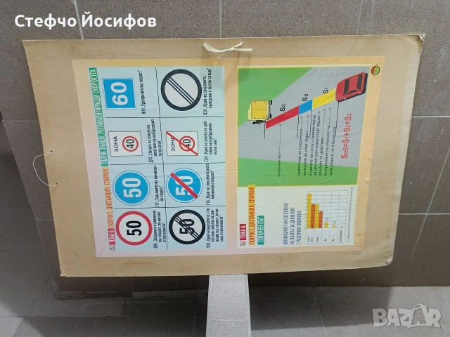 Учебни плакати за Зил 130,131, снимка 4 - Антикварни и старинни предмети - 53415261