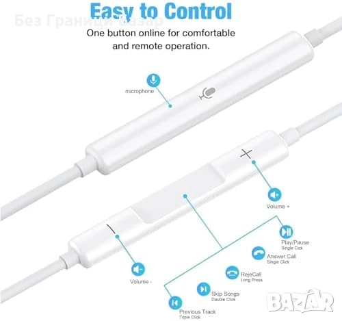 Нови 2 броя Жични слушалки Lightning за iPhone – микрофон и контрол на музика, снимка 2 - Слушалки и портативни колонки - 51914066