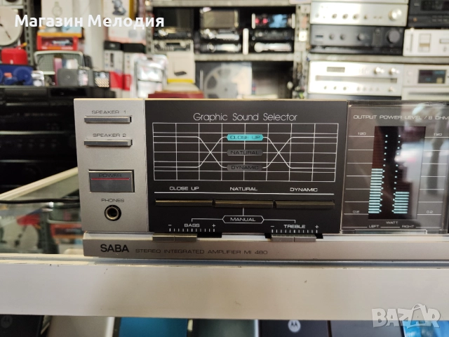 Ресийвър SABA MI 480 Две по 75 вата. В отлично техническо и визуално състояние., снимка 3 - Ресийвъри, усилватели, смесителни пултове - 51746334