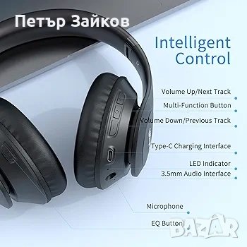 Безжични Bluetooth слушалки Uliptz, 65 часа възпроизвеждане, 3 EQ режима на звука, HiFi , снимка 2 - Слушалки за компютър - 43428678