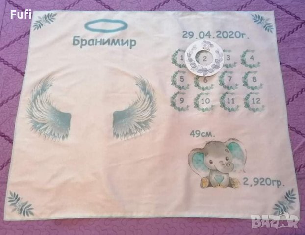 Платно за отбелязване на месечинки по дизайн на клиент,24лв, снимка 2 - Други - 32639895