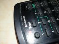 PANASONIC RAK-CH940WK-REMOTE 2207222036, снимка 9