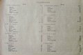 Единна класификационна програма по спортна гимнастика за 1952-1953 г. 1958г., снимка 3
