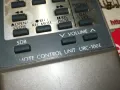 заявено!@! DENON URC-100E ORIGINAL AUDIO REMOTE CONTROL-ВНОС SWISS 0405251932, снимка 4