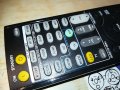 onkyo rc-743m receiver remote control, снимка 14