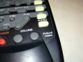 YAMAHA AUDIO REMOTE CONTROL-ВНОС SWISS 2204232117, снимка 14