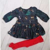 Бебешки рокли и ризки 3-6 месеца, снимка 1 - Бебешки рокли - 36755271