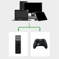 Адаптер за Wireless Xbox One Controller джойстик за Xbox One и Xbox Series S/X, снимка 3 - Xbox конзоли - 43480776