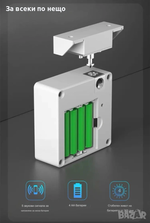 Електронна ключалка с RFID карта за шкафове, снимка 1