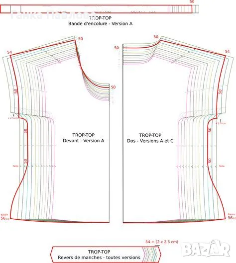 Изработване на кройки за облекло-градация, снимка 1