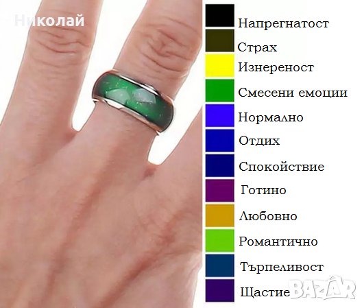 Пръстен на настроението , настроение, снимка 1