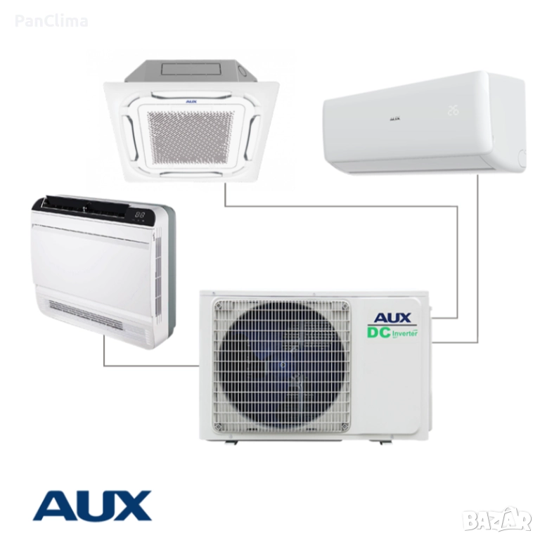 Външно тяло на мултисплит система AUX AM3-H27/4DR3, 27 000BTU, Клас A++/A+, 56dB, Фреон R32, снимка 1