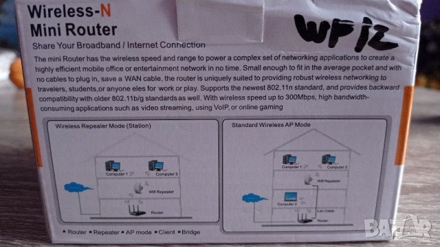 Mini Router, снимка 8 - Други - 37953941