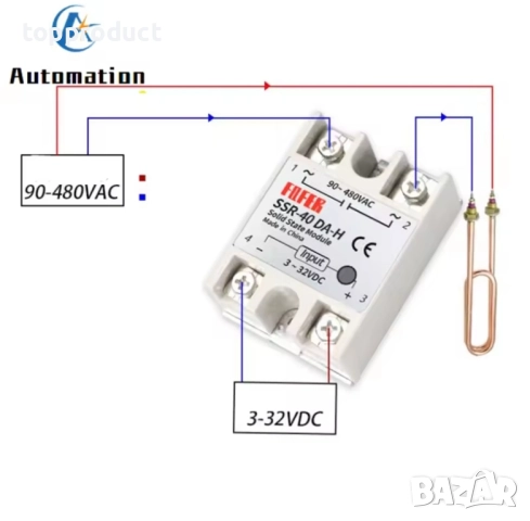 Солид стейт, контактни релета, контактори 25А, 40А, 60А и 80А, снимка 4 - Резервни части за машини - 46962338