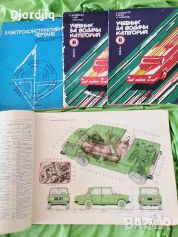 Книги за автолюбители, снимка 5 - Специализирана литература - 53047218
