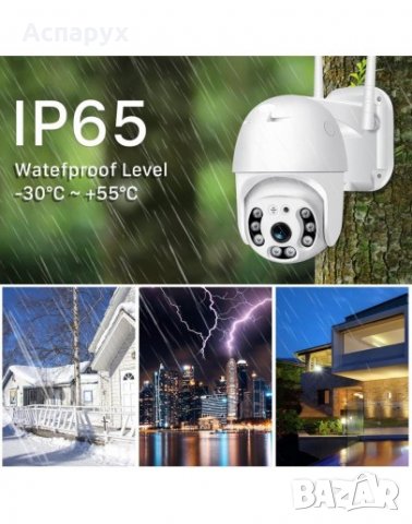 Външна Wifi, IR, Смарт камера Full Hd 1080p с двупосочно аудио, въртяща се и водоустойчива, снимка 6 - Други стоки за дома - 33475000