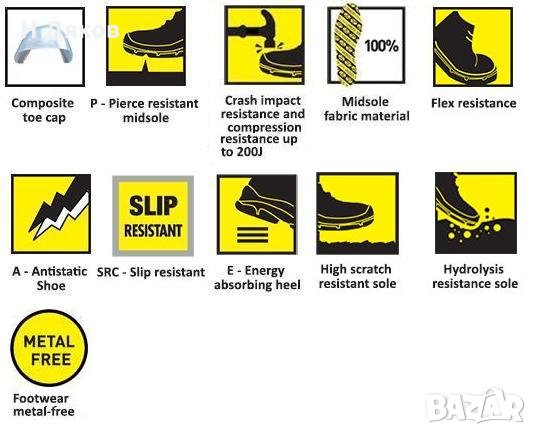 Летни Италиански Работни Обувки , снимка 8 - Други - 32792629