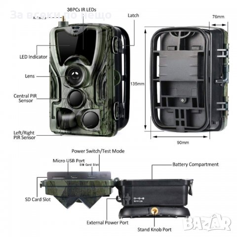 Ловна камера Automat, HC-801 MG, Нощно виждане, Full HD, 3G модул, снимка 2 - Оборудване и аксесоари за оръжия - 36956488