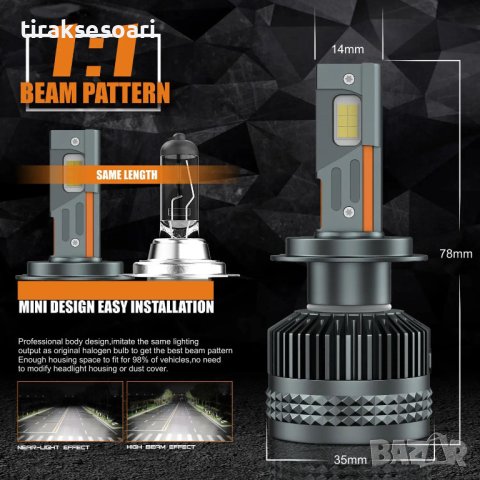 1 ГОДИНА ГАРАНЦИЯ 320W 50000LM LED Диодни крушки H7 12V/24V – X20 LED, снимка 6 - Аксесоари и консумативи - 43000165