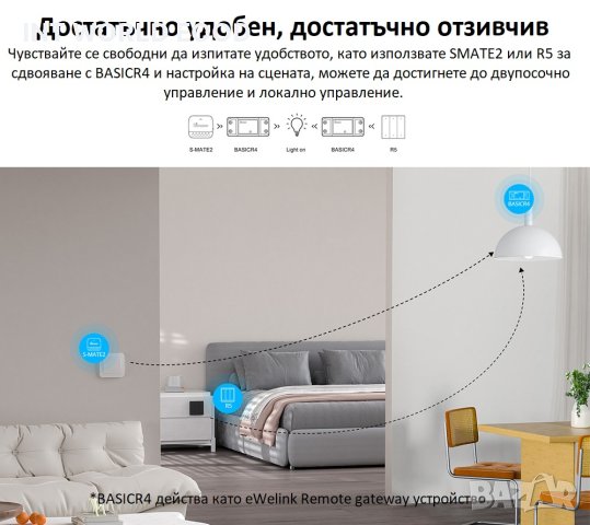 SONOFF BASICR4 WiFi Интелигентен Превключвател с функция хъб, снимка 5 - Друга електроника - 44013132