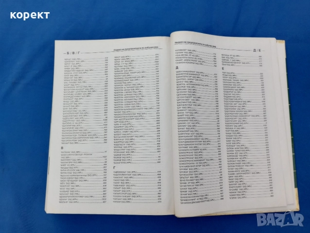 Каталог на предприятията включени в списъка за масова приватизация., снимка 5 - Антикварни и старинни предмети - 51899089