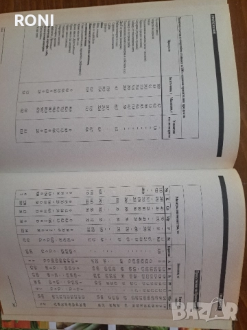 Енциклопедия за нетрадиционното хранене, снимка 9 - Енциклопедии, справочници - 51784034