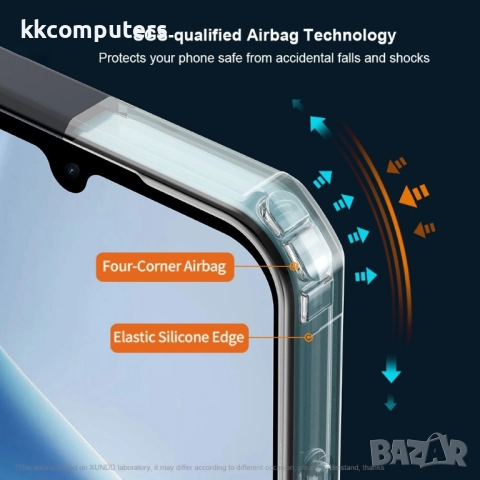 XUNDD Калъф за Xiaomi Redmi 15C 5G / 4G / Poco C85 4G и Протектор - Прозрачен силиконов калъф (TPU+A, снимка 5 - Калъфи, кейсове - 52061326