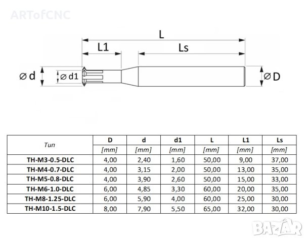 Резбонарезен фрезер TH-M6-1.0-DLC, снимка 4 - Стругове - 44119694