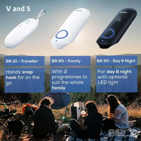 Beurer BR60 Писалка за ухапвания от насекоми, която може да облекчи сърбежа и да ускори заздравяване, снимка 6 - Други - 51595381