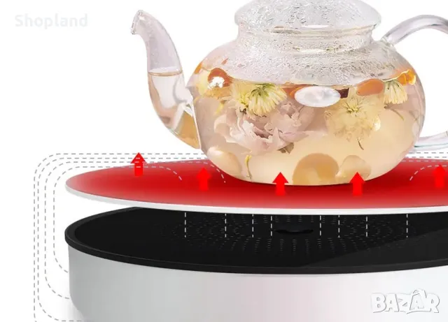 Индукционна адаптерна плоча от неръждаема стомана, снимка 5 - Съдове за готвене - 48610975