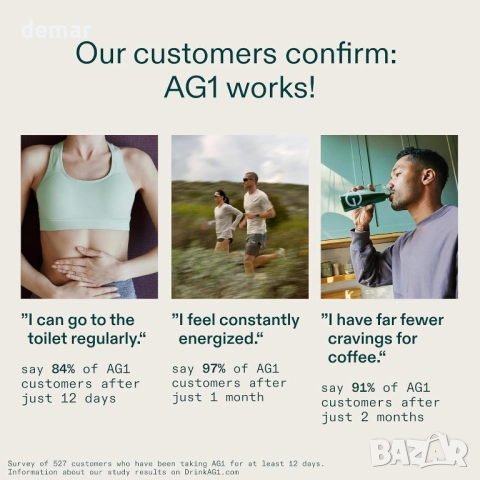Хранителна добавка AG1 Greens на прах | Дневен прием на хранителни вещества, снимка 5 - Хранителни добавки - 51482631