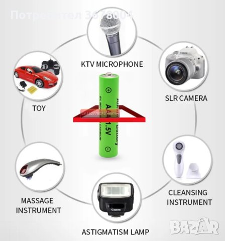 1.5V AAA battery 3000mAh Rechargeable battery , снимка 1 - Друга електроника - 40072266